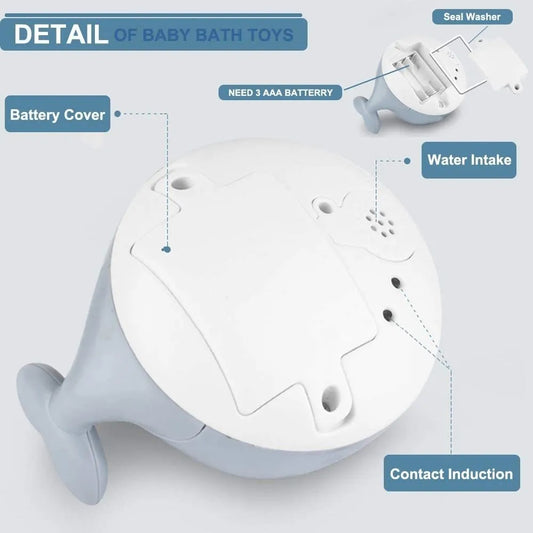 AquaBale – Juguete de Baño Ballena Divertida